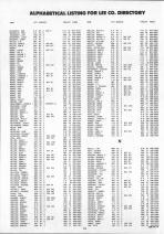 Landowners Index 016, Lee County 1991